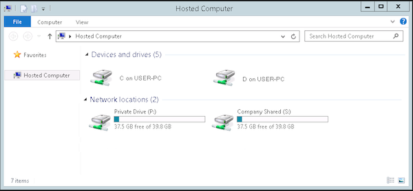 Directories on Laptop